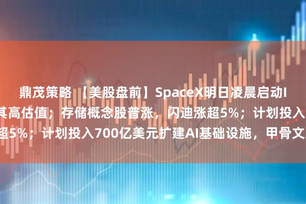 鼎茂策略 【美股盘前】SpaceX明日凌晨启动IPO定价，知名空头质疑其高估值；存储概念股普涨，闪迪涨超5%；计划投入700亿美元扩建AI基础设施，甲骨文跌超7%